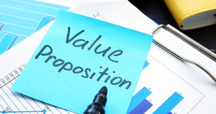 value proposition sticky note